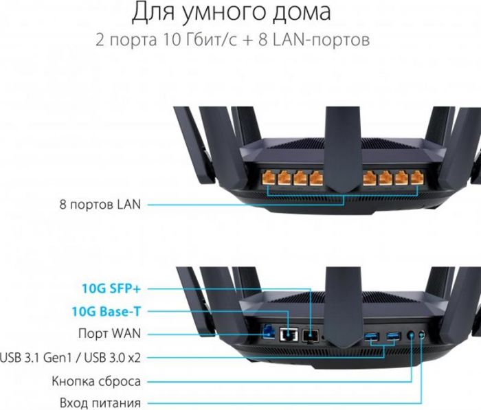 Бездротовий маршрутизатор Asus RT-AX89X