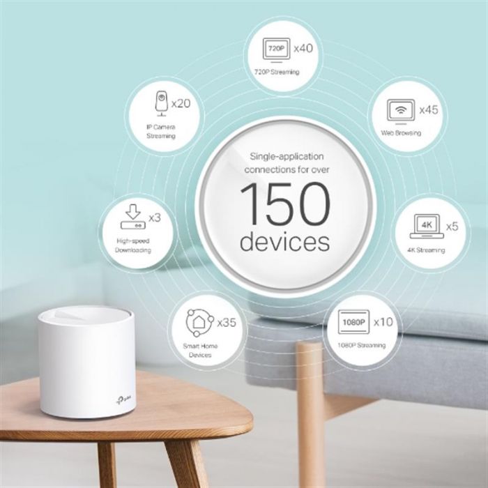 WiFi Mesh система TP-Link Deco X60(1-pack)