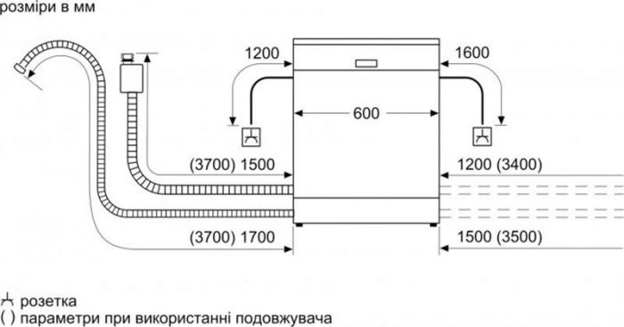 Посудомийна машина Bosch SMS25AI01K