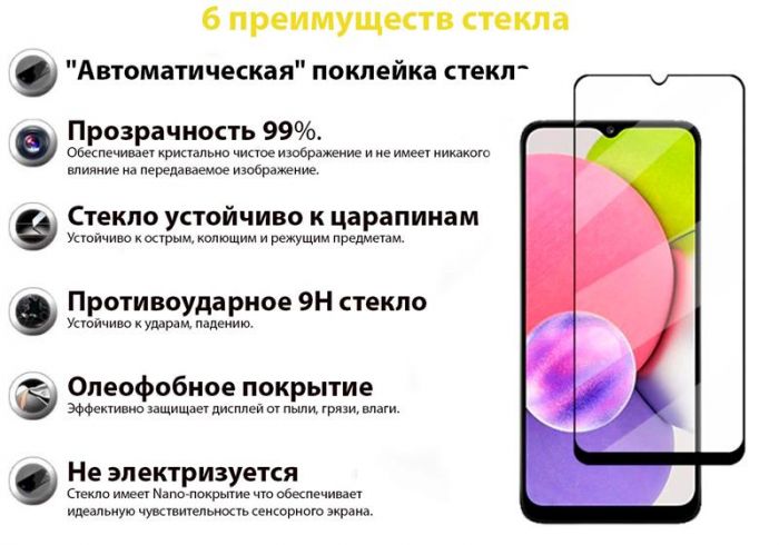 Захисне скло BeCover для Samsung Galaxy A03 SM-A035/A03 Core SM-A032 Black (707102)