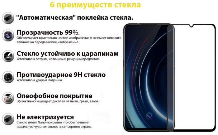 Захисне скло BeCover для Vivo Y15s/Y15a Black (707250)