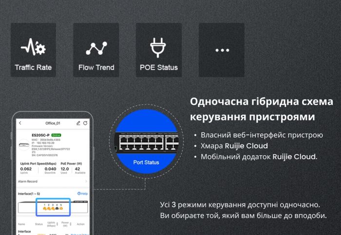 Комутатор Ruijie Reyee RG-ES206GC-P