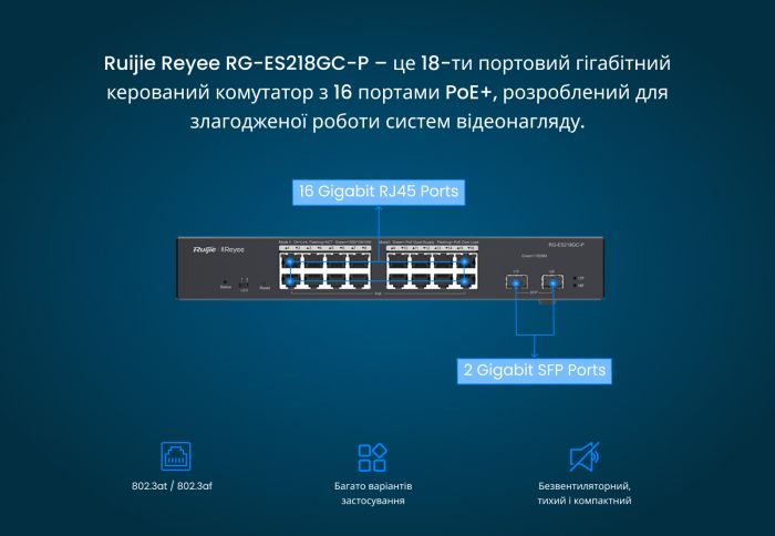 Комутатор Ruijie Reyee RG-ES218GC-P