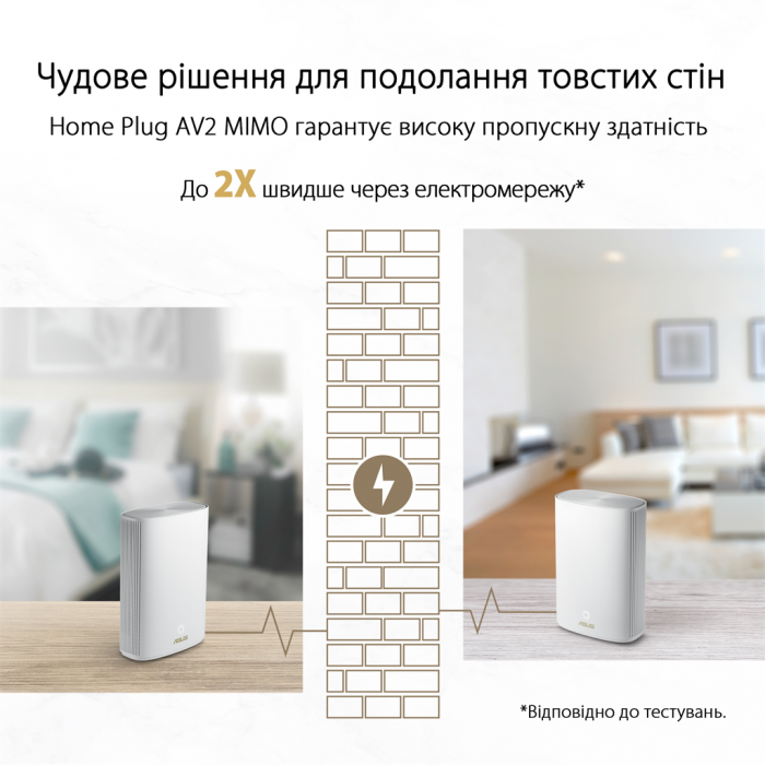 Бездротовий маршрутизатор Asus ZenWiFi AX Hybrid (XP4) 2PK White