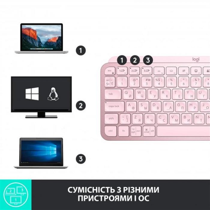 Клавіатура бездротова Logitech MX Keys Mini Wireless Illuminated UA Rose (920-010500)