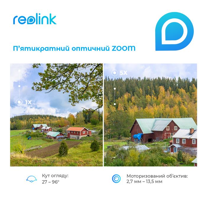 IP-камера Reolink RLC-523WA
