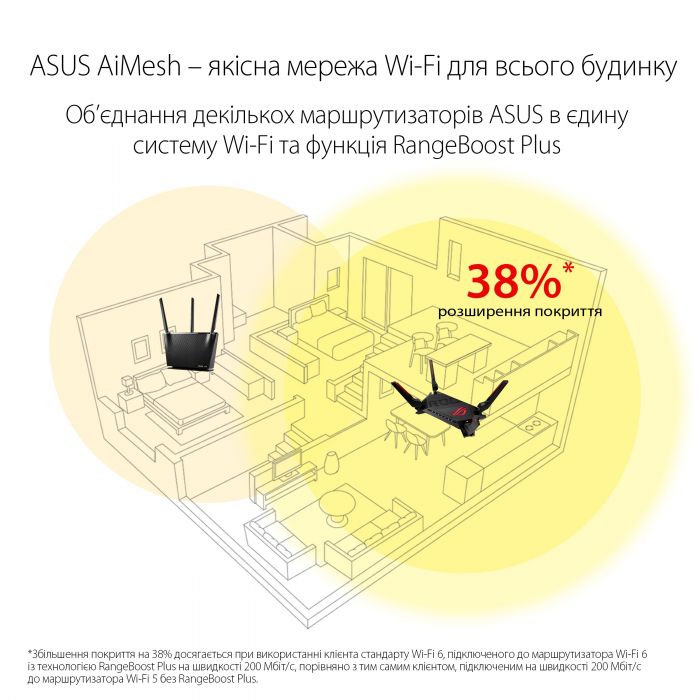 Бездротовий маршрутизатор Asus ROG Rapture GT-AX6000