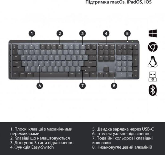 Клавіатура бездротова Logitech MX Mechanical Graphite Clicky (920-010759)