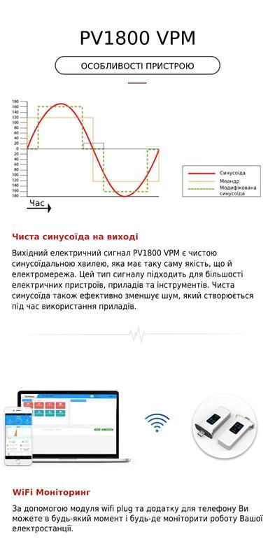 Автономний сонячний інвертор Must 3000W 24V 60A (PV18-3024VPM)