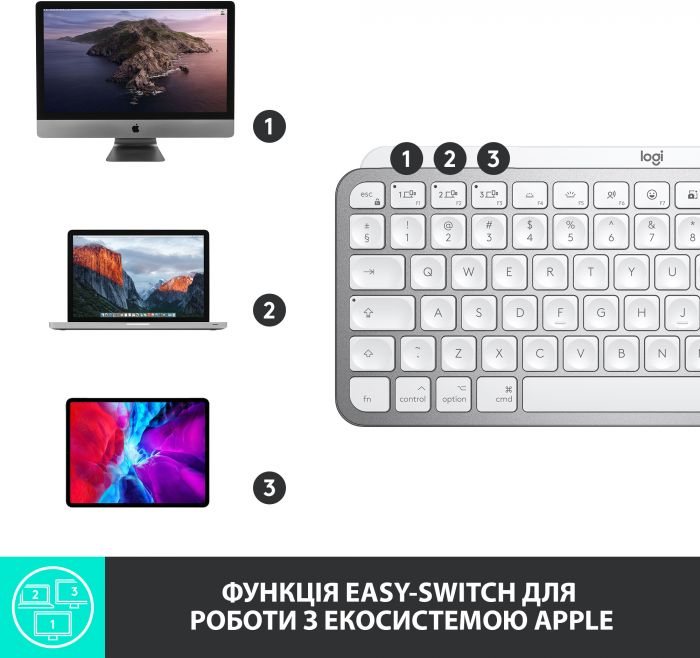 Клавіатура бездротова Logitech MX Keys Mini For Mac Minimalist Wireless Illuminated Pale Grey (920-010526)