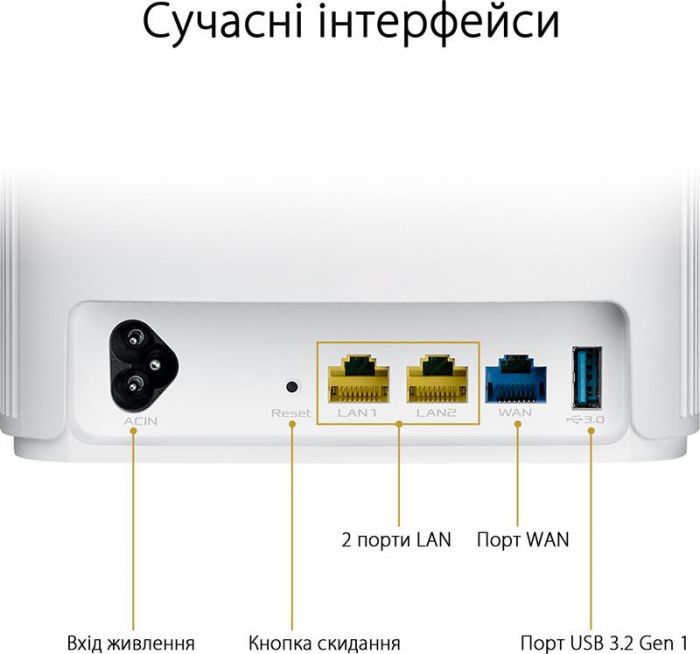 Wi-Fi Mesh система Asus ZenWiFi AX Hybrid XP4 1PK White