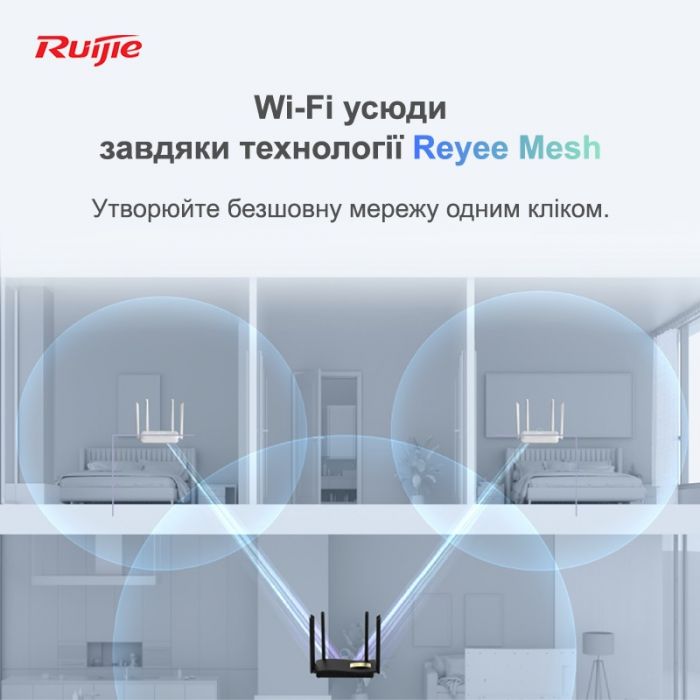 Бездротовий маршрутизатор Ruijie Reyee RG-EW1200G PRO