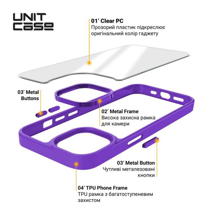 Чохол-накладка Armorstandart Unit для Apple iPhone 12/12 Pro Lavender (ARM62506)