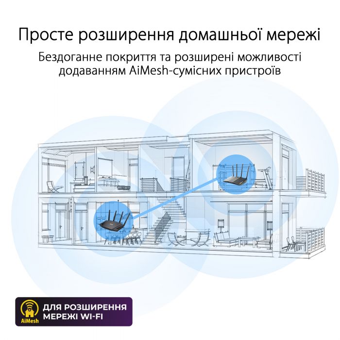 Бездротовий маршрутизатор Asus RT-AX57 (90IG06Z0-MO3C00)