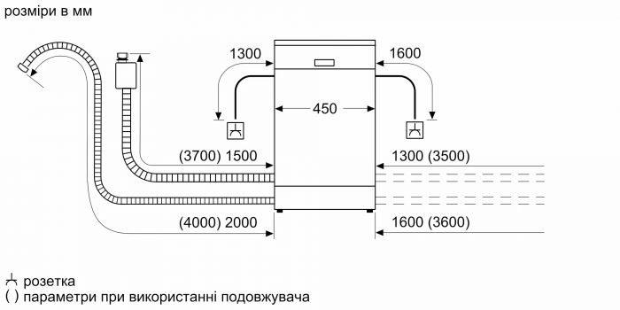 Посудомийна машина Bosch SPS2IKW04K