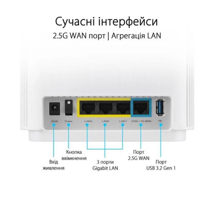 Wi-Fi Mesh система Asus ZenWiFi XT9 1pk White (90IG0740-MO3B60)