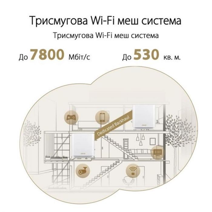 Wi-Fi Mesh система Asus ZenWiFi XT9 1pk White (90IG0740-MO3B60)
