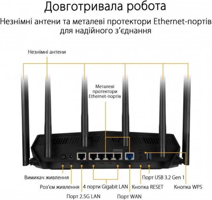 Бездротовий маршрутизатор Asus TUF Gaming AX6000 (TUF-AX6000) (90IG07X0-MO3C00)