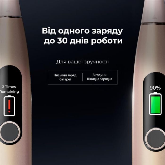 Розумна зубна електрощітка Oclean X Pro Digital Set Electric Toothbrush Champagne Gold (6970810552577)