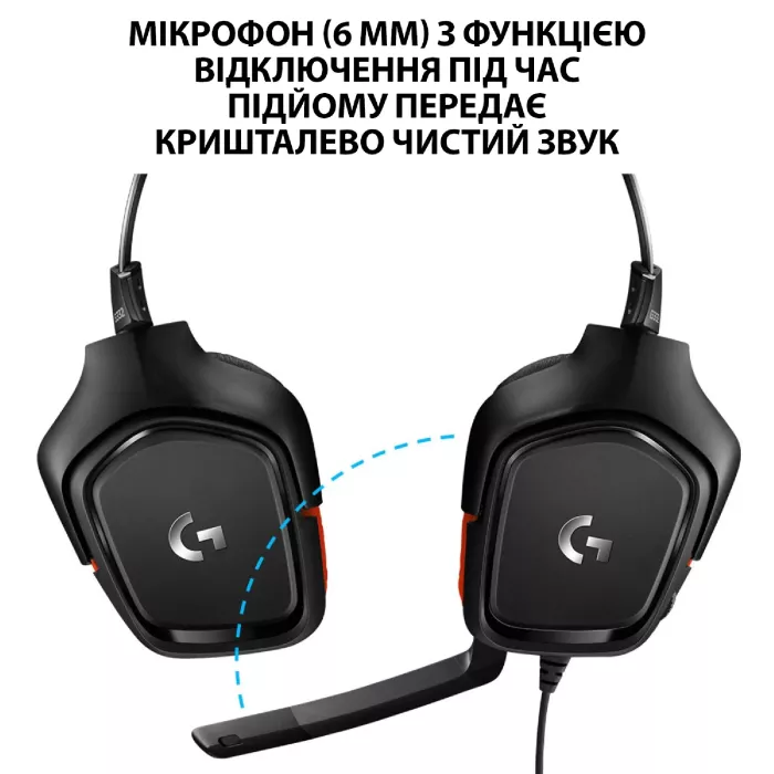 Гарнітура Logitech G332 Black (981-000757)