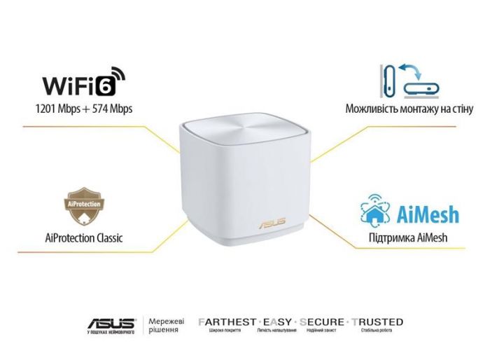 Wi-Fi Mesh система Asus ZenWiFi XD4 Plus 3PK White 