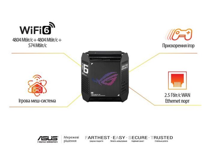 Wi-Fi Mesh система Asus ROG Rapture Gaming Mesh System GT6 Black 2PK (B-2-PK)