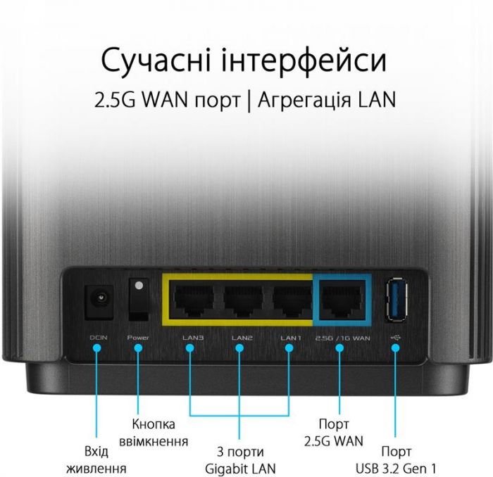 Wi-Fi Mesh система Asus ZenWiFi XT9 Black 1pk (90IG0740-MO3B50) 