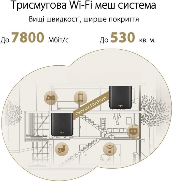 Бездротовий маршрутизатор Asus ZenWiFi XT9 Black 1pk (90IG0740-MO3B50) 