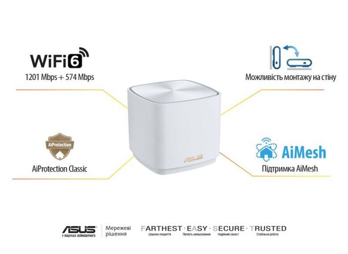 Wi-Fi Mesh система Asus ZenWiFi XD4 Plus 2pk White (90IG07M0-MO3C20)