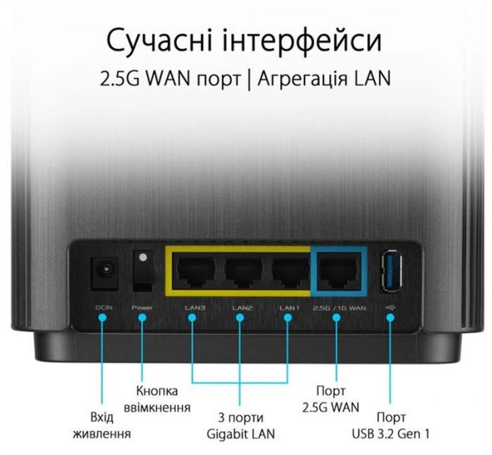 Wi-Fi Mesh система Asus ZenWiFi XT9 2pk Black (90IG0740-MO3B30)