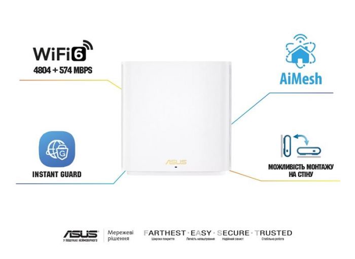 Wi-Fi Mesh система Asus ZenWiFi XD6S 2PK White