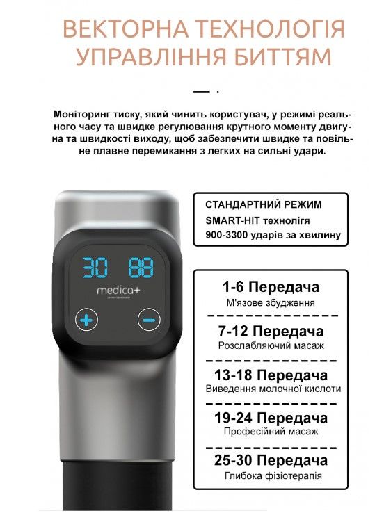 Перкусійний ручний масажер Medica+ MassHand Pro 6.0 (MD-102965)