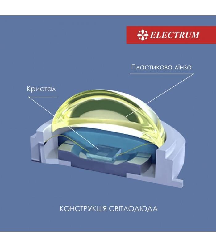 Світильник вбудований світлодіодний Electrum Quadro M 18W 4000К (B-LD-1962)