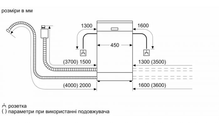 Вбудована посудомийна машина Bosch SPV2XMX01K