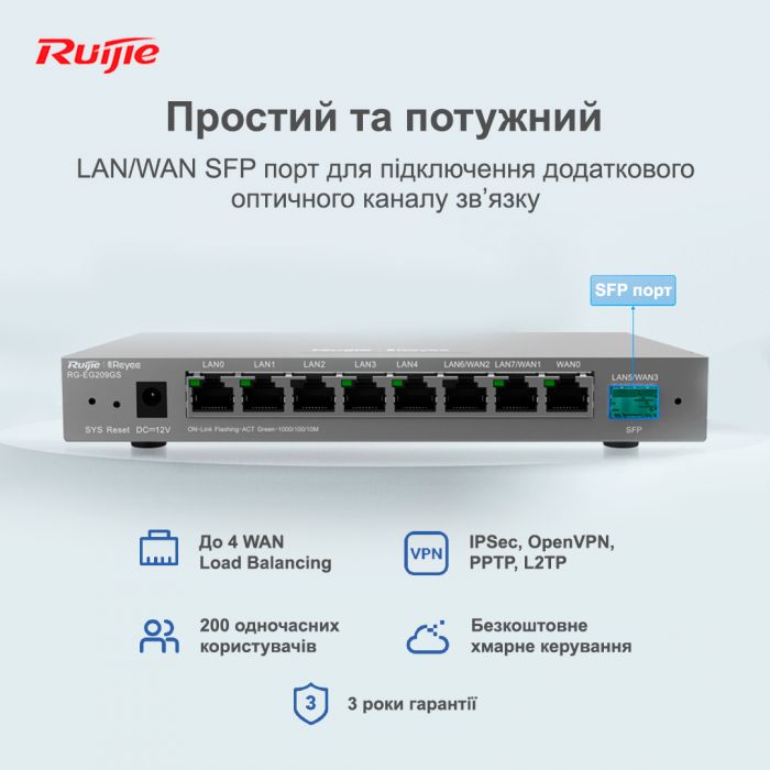 Маршрутизатор Ruijie Reyee RG-EG209GS