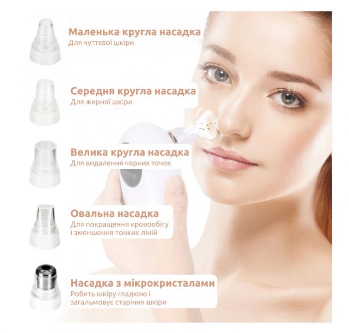 Вакуумний очищувач шкіри та пор Medica+ ScinClean 7.0 (MD-112213)