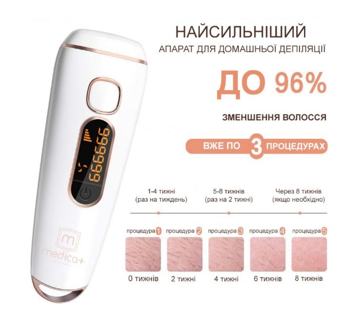 Фотоепілятор Medica+ HairCleaner 5.0 (MD-112209)