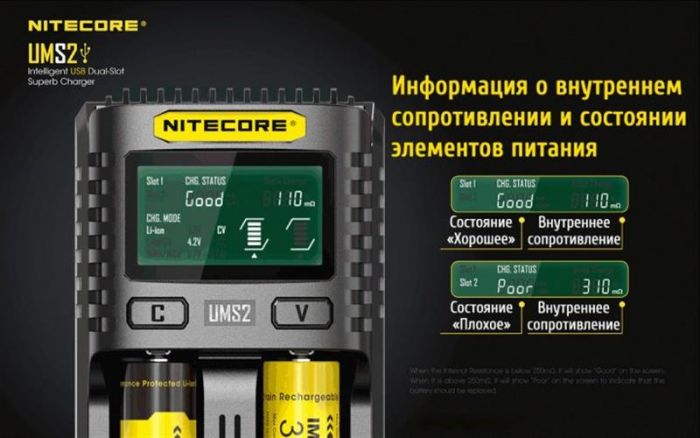 Зарядний пристрій Nitecore UMS2