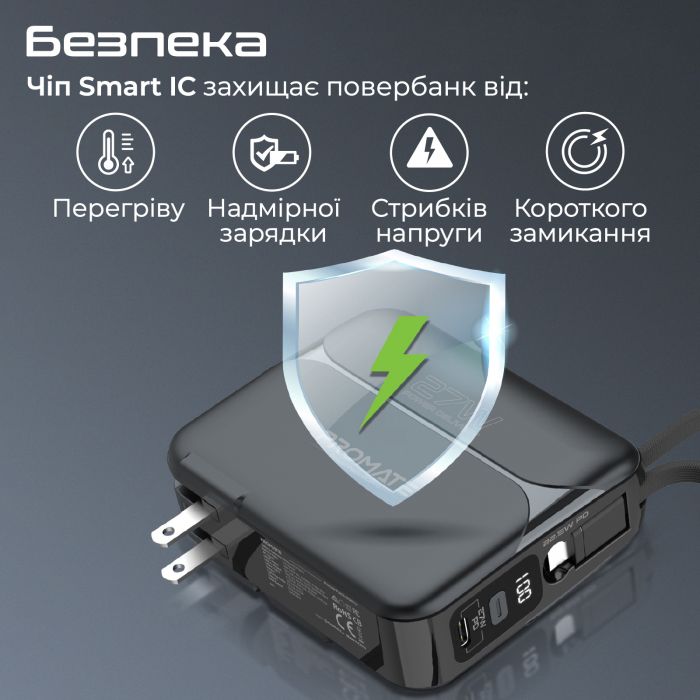 Універсальна мобільна батарея Promate PowerPack-20Pro Black 20000mAh