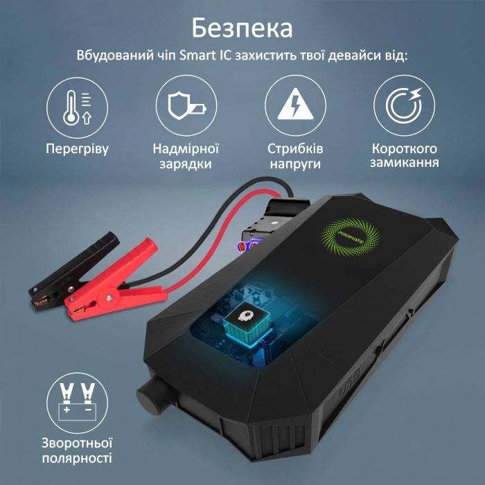 Універсальна мобільна батарея Promate HexaBolt-20 Black 19200mAh