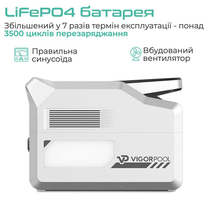 Зарядна станція Vigorpool Captain 1200 1280Wh (VP21-EU)