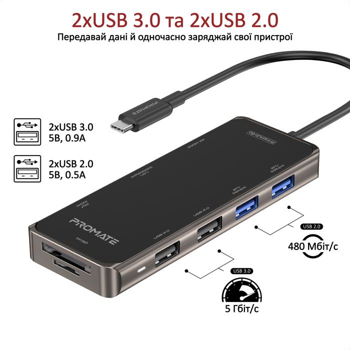 USB-хаб Promate PrimeHub USB Type-С 7-в-1 (primehub-go.grey)