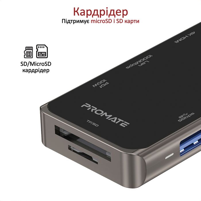 USB-хаб Promate PrimeHub USB Type-С 7-в-1 (primehub-go.grey)