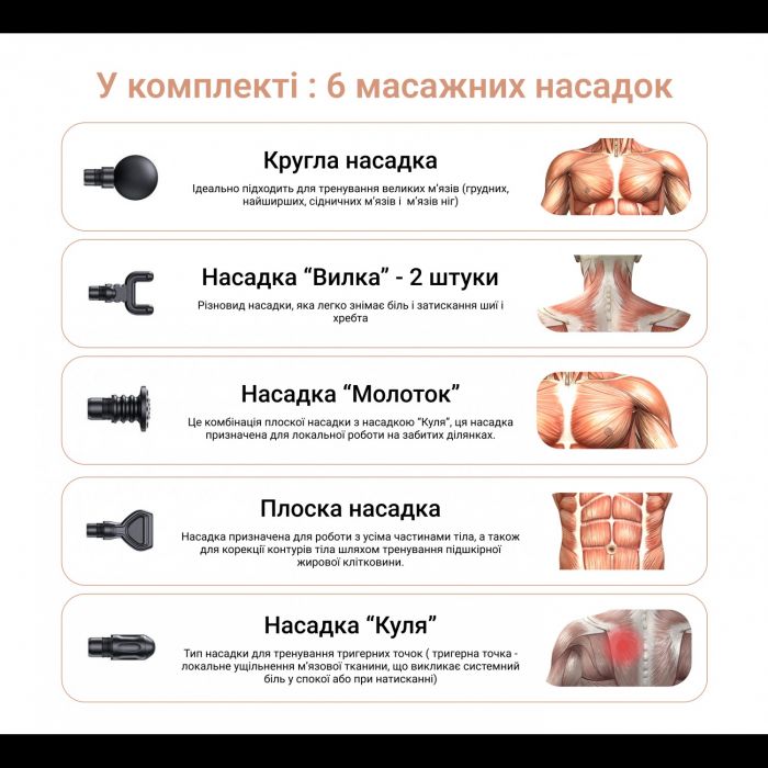 Перкусійний ручний масажер Medica+ MassHand Pro 4.0 (MD-112227)