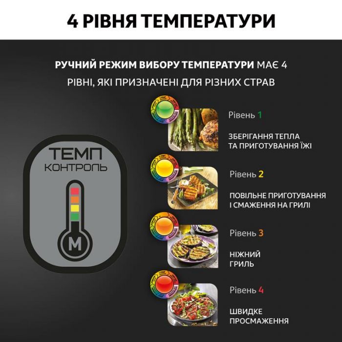 Гриль Tefal OptiGrill+ XL GC722D34