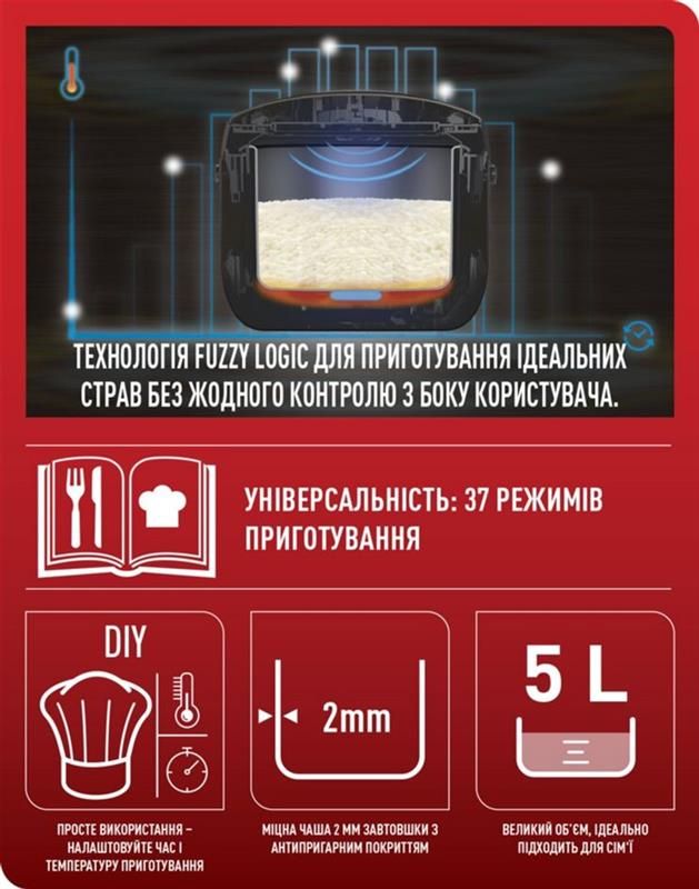 Мультиварка Tefal Essential Cook RK321A34