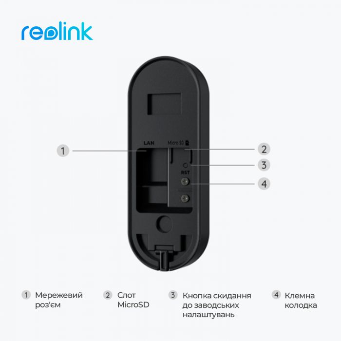 Відеодзвінок Reolink Video Doorbell PoE