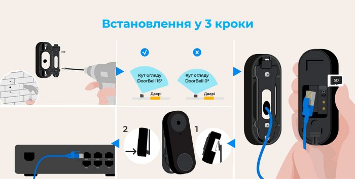 Відеодзвінок Reolink Video Doorbell WiFi