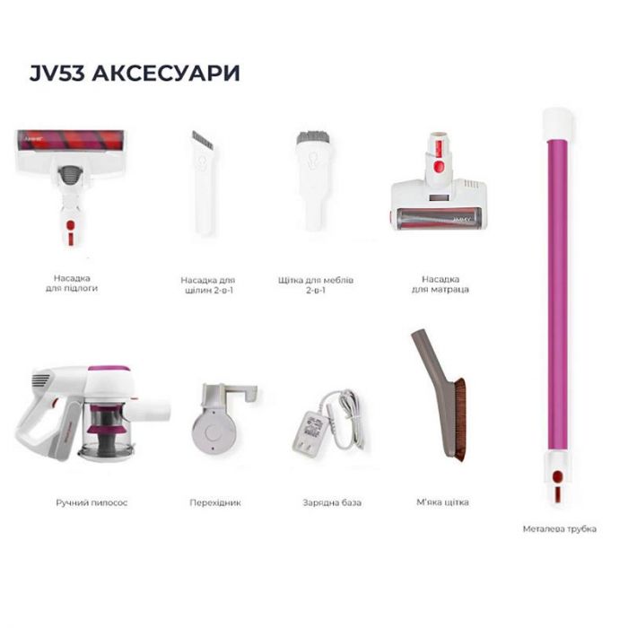 Пилосос Jimmy Wireless Vacuum Cleaner Fuchsia (JV53R)