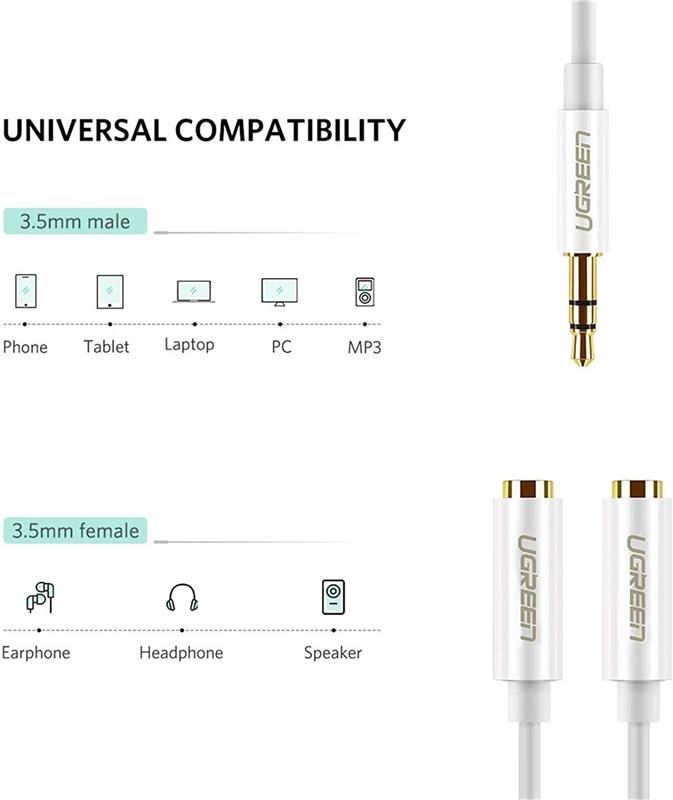 Аудіо-кабель Ugreen AV134 3.5 мм - 2х3.5 мм (M/F), 0.2 м, білий (UGR-10739)